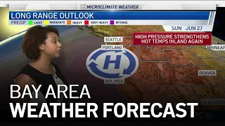 Kari's Forecast: Cooling Trend Continues