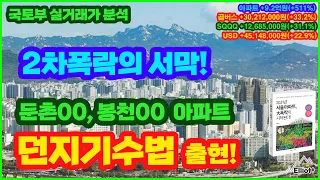 2차폭락의 서막! 둔촌00, 봉천00  아파트, 던지기수법 출현!