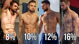 Finding Your Ideal Body Fat Percentage (Examples Included)