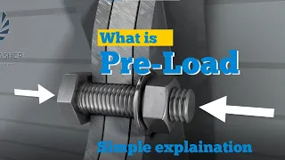 Pre Load in a Fastener explained in the simplest way possible - Pre-Load = Clamping Force