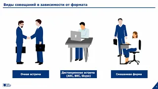 Эффективные совещания - дополнение к теме «Эффективные практики лидерства»