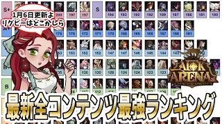 【AFKアリーナ】1月6日更新 全コンテンツ英雄最強ランキング