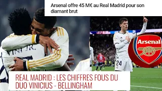 ✅✅ARDAR GÛLER A ARSENAL POUR 45MILLION D'EUROS------- VINÍCIUS ET BELLINGHAM DUO PARFAIT