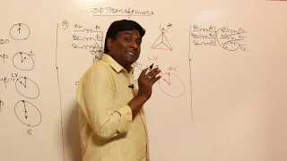 Very Important | Phasor Groups in 3 phase Transformers | Problem Set | KN Rao for GATE/ESE | Kn Rao