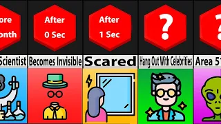 Comparison: What If You Become Invisible