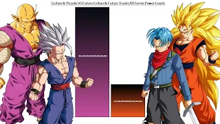 Gohan & Piccolo VS Future Gohan & Future Trunks All Forms Power Levels