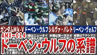 【AMX-014】ドーベン・ウルフの系譜進化を解説！開発の歴史とその裏側に迫る！