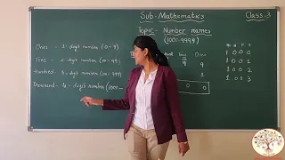 CLASS-3|| MATHS || NUMBERS (1000-9999) || NUMBER NAMES ||GURUKULAM ONLINE CLASSES