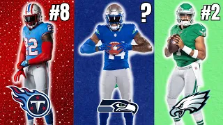 Ranking All The NFL's New Uniforms For For The 2023 Season