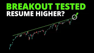 BREAKOUT TESTED, Resume Higher? (S&P500, SPY, QQQ, DIA, IWM, ARKK, BTC)