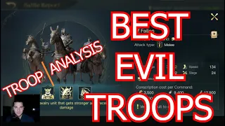 Best Evil Troops with Analysis - LOTR: Rise to War