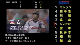 [MIDI] 2012年 東京ヤクルトスワローズ 1-9＋α