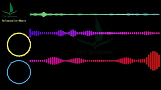 Axol & The Tech Thieves - Bleed #Axol #Bleed #TheTechThieves [Visualizer] #TrapMusic | TTA Spectrum