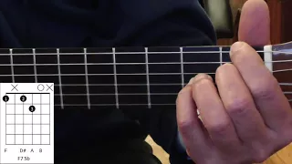 Samba de uma nota sò - Guitar Videotutorial