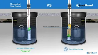 LevelGuard vs Mechanical Float Switch