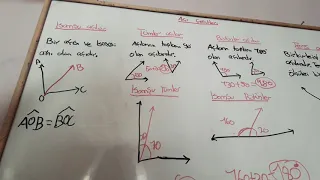 6. Sınıf 2. dönem Matematik komşu tümler bütünler ve ters açılar