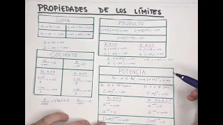 9. propiedades de los límites I_Matemáticas Ciencias Sociales 2º Bachillerato