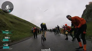 Winnats National Hill Climb 2021