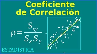 Coeficiente de Correlacion