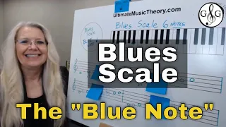 What is a Blues Scale? TeachMusicTheory.com