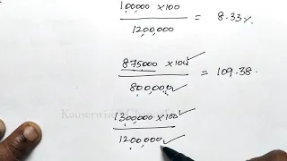 #3 Common Size Income Statement problem and solution | Financial Statement Analysis by kauserwise®