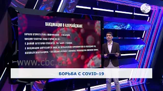 Как записаться на вакцинацию от коронавируса?