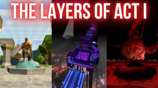 The Layers Of Act I Explained (ULTRAKILL Lore)