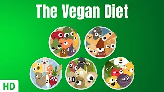 The Vegan Diet: Everything You Need To Know