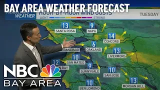 Bay Area Forecast: Hot Temps Continue Inland