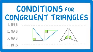 GCSE Maths - Congruent Triangle Rules #103