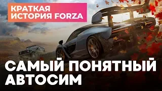 Краткая история серии Forza