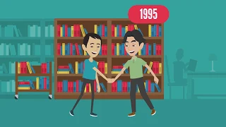 History of Google Company - Animated