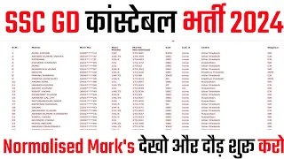 SSC GD Normalised Mark's 2024 || SSC GD Cut Off 2024 || SSC GD Score Card 2024 || SSC GD Result 2024