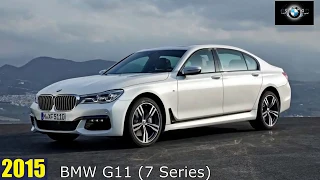 BMW  Evolution 1929-2017