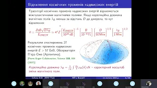 Походження магнітних полів