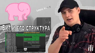 Что такое БИТ (BEAT) и из чего он состоит?? Logic Pro X