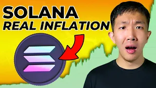 I Was Wrong about Solana (Price Prediction Update)