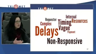 TriMet Board of Directors Meeting 03-28-18