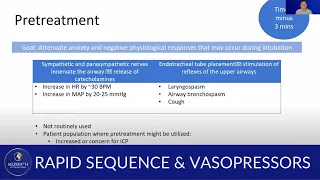 Rapid Sequence & Vasopressors   Lecture 1, EM Symposium 2020