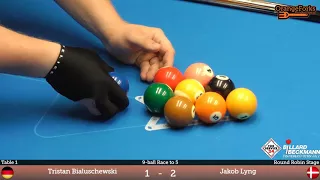 Tristan Bialuschewski (GER) v Jakob Lyng (DEN) | TOR SERVICE 24 / BILLARD BECKMANN Open 2017