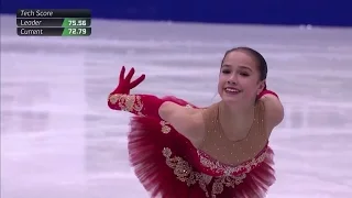 2017 Russian Nationals - Alina Zagitova FS ESPN