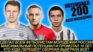 СДЕЛАЛ ВСЕМ ФУТБОЛИСТАМ МОЛОДЕЖКИ РОССИИ МАКСИМАЛЬНЫЙ ПОТЕНЦИАЛ И ПРОМОТАЛ 10 ЛЕТ ЧТО ВЫИГРАЛИ FM 21