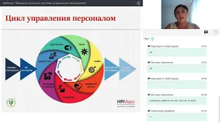 ВЕБІНАР "ФОРМУЛА СУЧАСНОЇ СИСТЕМИ УПРАВЛІННЯ ПЕРСОНАЛОМ"