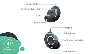 SE FILTRAN los Galaxy Buds FE en imágenes | El Recuento