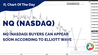 NQ (Nasdaq) Buyers Can Appear Soon According to Elliott Wave | Index Analysis