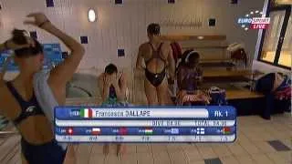 Eindhoven2012 Francesca Dallape #1