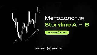 Торговая методология Storyline A → B: Базовый курс.