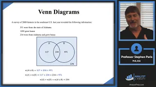 Basic Probability Part 1 (SOA Exam P – Probability – General Probability Module )