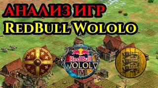 АНАЛИЗ RedBull Wololo от Винча | ЧЕМПИОНАТ МИРА по Age of Empires 2