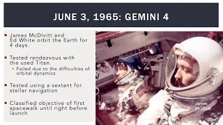 Human Spaceflight History - Episode 2: Project Gemini